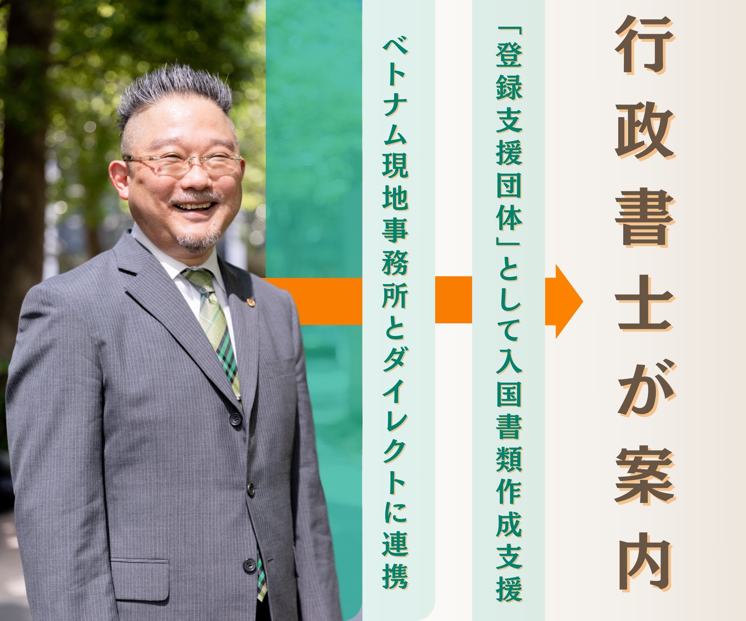スマートフォン用の画像