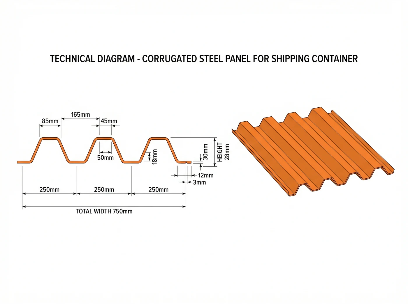コルゲート鋼板断面寸法図