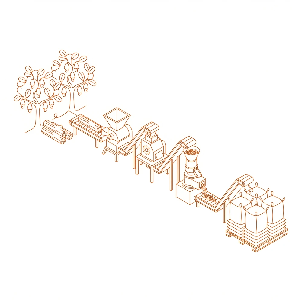 バイオマス燃料